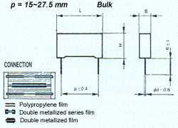 p-15~27.5mm
